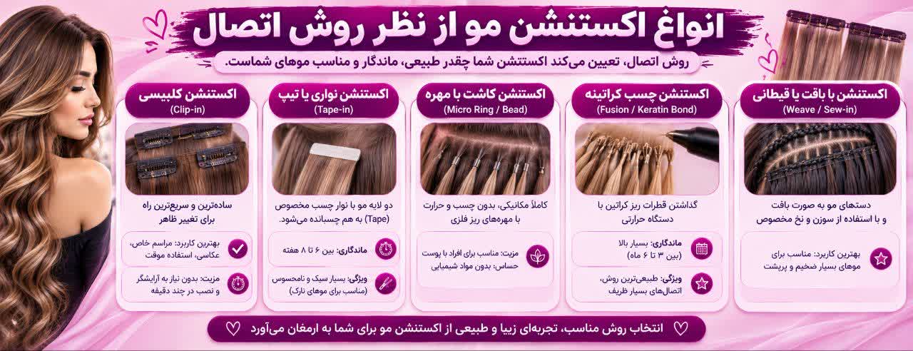 انواع اکستنشن مو از نظر روش اتصال انواع اکستنشن مو از نظر روش اتصال
